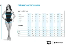 Arena Badedragt Women's Arena Losange V Swimsuit Swim PR