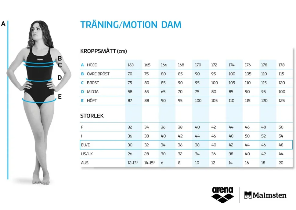 Arena Badedragt Women's Arena Mesh Panels Swimsuit Vent Back