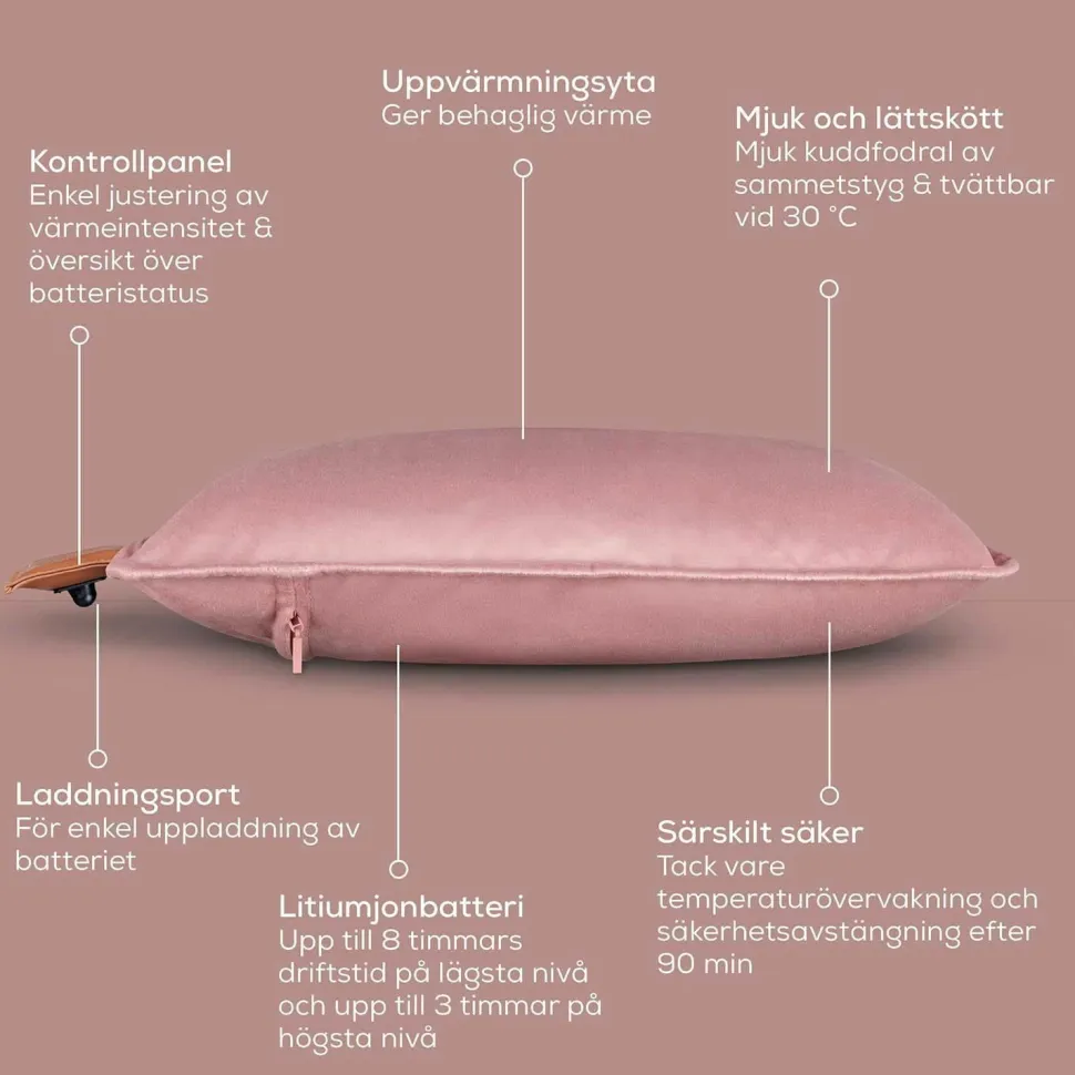 Beurer Varmepude HK 77 Heaty