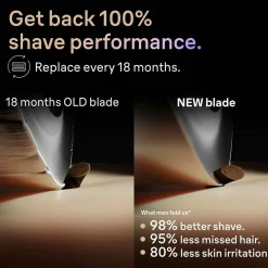 Braun Barbering af hoved 96M