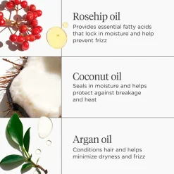 Briogeo Farewell FRIZZ™ Rosarco Milk Leave-In Conditioner 147Ml