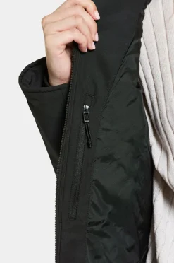 Didriksons Parka Helle Wns Parka 5