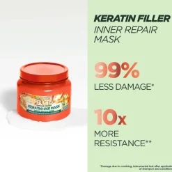 Garnier Fructis Damage Eraser Keratin Hair Mask For Damaged Hair 320 Ml