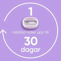 Gillette Barberblad Comfortglide Breeze 8-pak