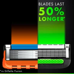 Gillette Barberblad Labs 6-pak