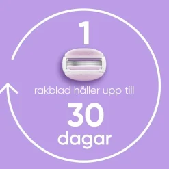 Gillette Udjævningsplan Comfortglide Breeze + 2 barberblade