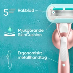 Gillette Udjævningsplan Pro Smooth Sensitive + 1 barberblad