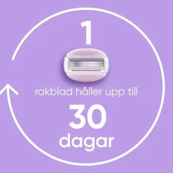 Gillette Udjævningsplan Comfortglide Breeze + 4 barberblade