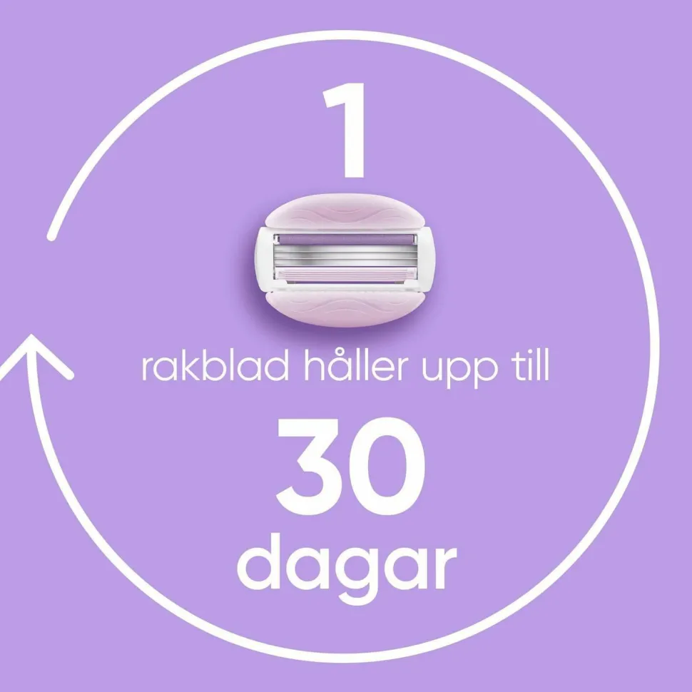 Gillette Udjævningsplan Comfortglide Breeze + 4 barberblade