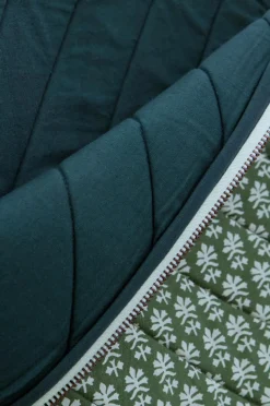 House Doctor Case, Hdrest