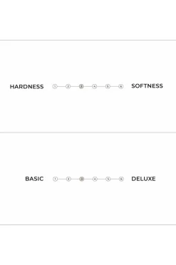 Karup Design Coco Futon