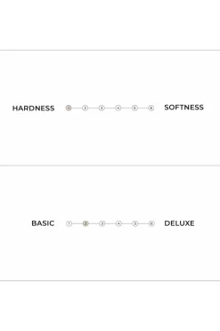 Karup Design Traditional Futon