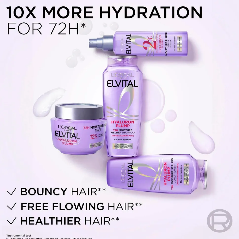 L'Oréal Paris Elvital Hyaluron Plump Conditioner For Dehydrated Hair