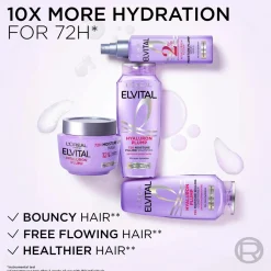 L'Oréal Paris Elvital Hyaluron Plump Hair Mask For Dehydrated Hair 300 Ml