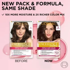 L'Oréal Paris Excellence Creme