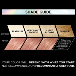 L'Oréal Paris Hårfarve Préférence Vivids