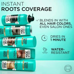 L'Oréal Paris Magic Retouch Permanent