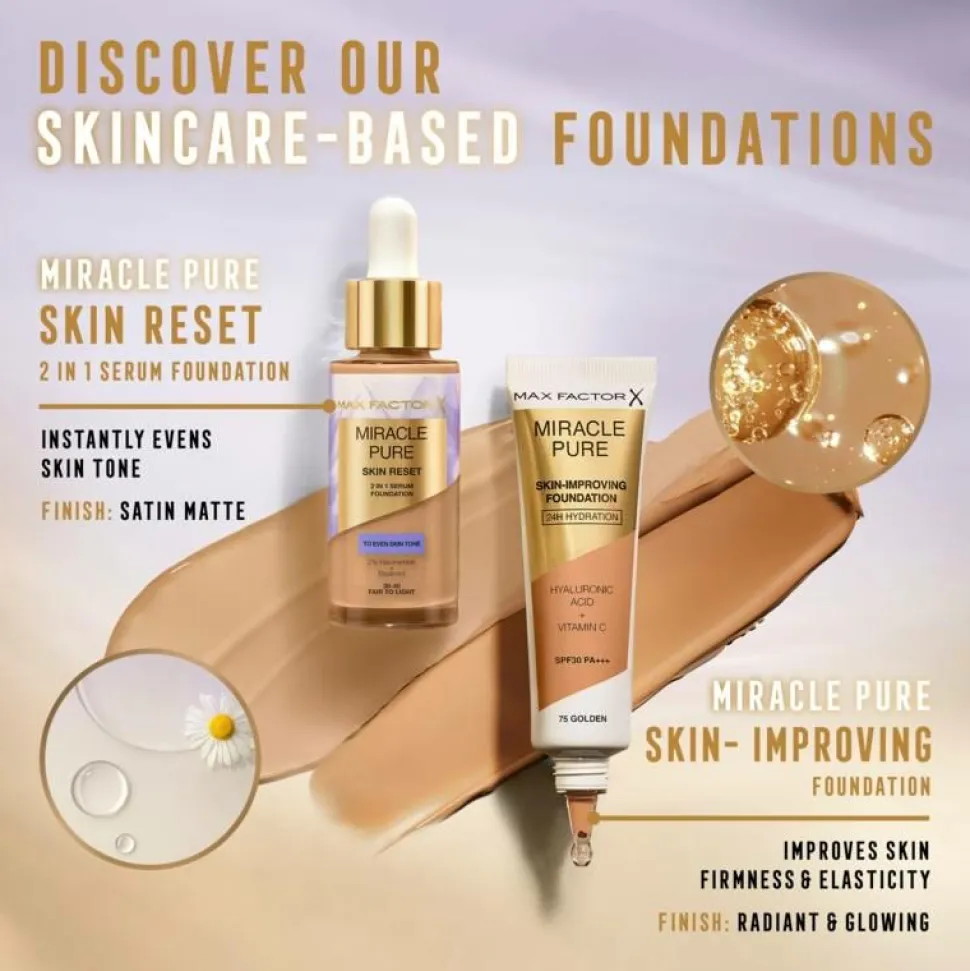 Max Factor Miracle Pure Serum Foundation