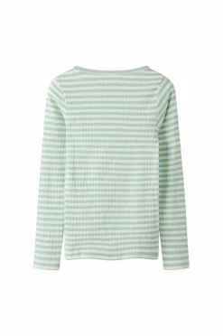 Name it Top nkfSuraja Xsl LS Top