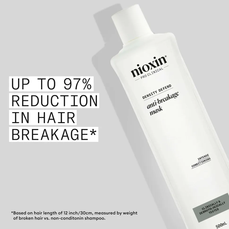 Nioxin Anti-Breakage Strengthening Mask