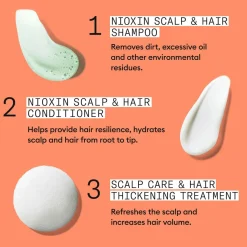 Nioxin System 4 Trial Kit