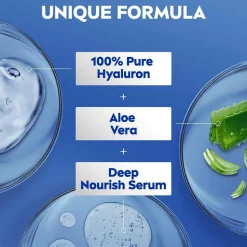 Nivea Aloe & Hydration Body Lotion 250 ml