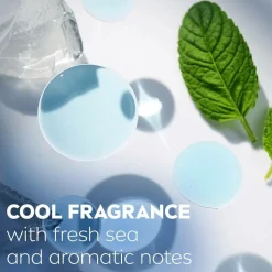 Nivea Cool Kick Shower Gel 250 Ml