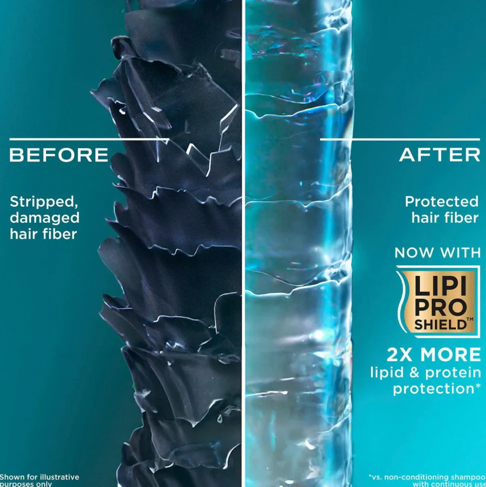 Ogx Rescue Fusions Hyaluronic Acid Conditioner 385 Ml