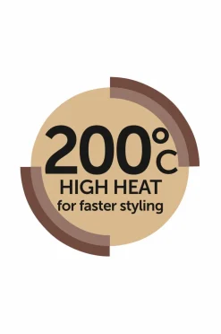 Revlon Krøllejern Long-Last Curl & Wave PRO RVIR1159