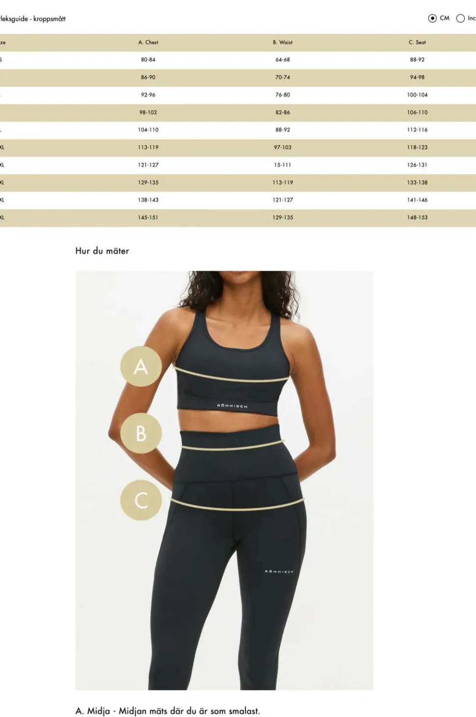 Röhnisch Parka Urban Explorer Parka