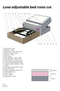 Scapa Justerbar seng Luna Fast
