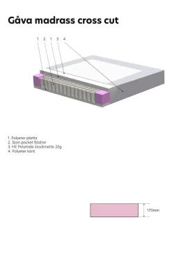 Scapa Seng Softbed Gåva Fast/medium