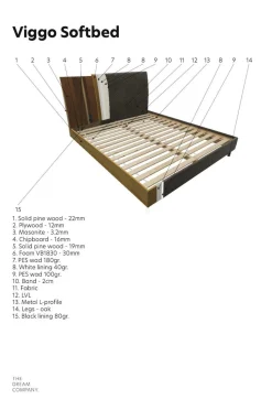 Scapa Seng Softbed Viggo Medium