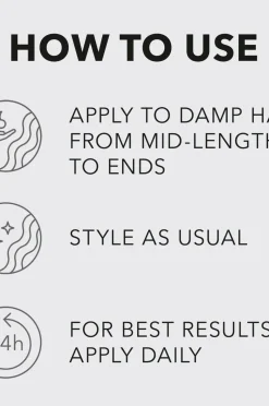 Sebastian Professional No.breaker Bonding & Styling Leave-in Cream