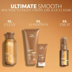Wella Professionals Ultimate Smooth Mask