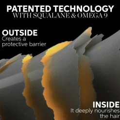 Wella Professionals Ultimate Smooth Mask